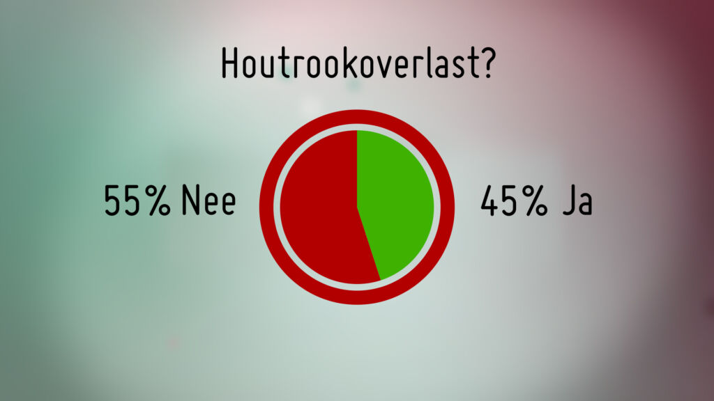 kromme fysiek compileren Last van houtrook van mijn buren, wat kan ik doen? - MAX Meldpunt